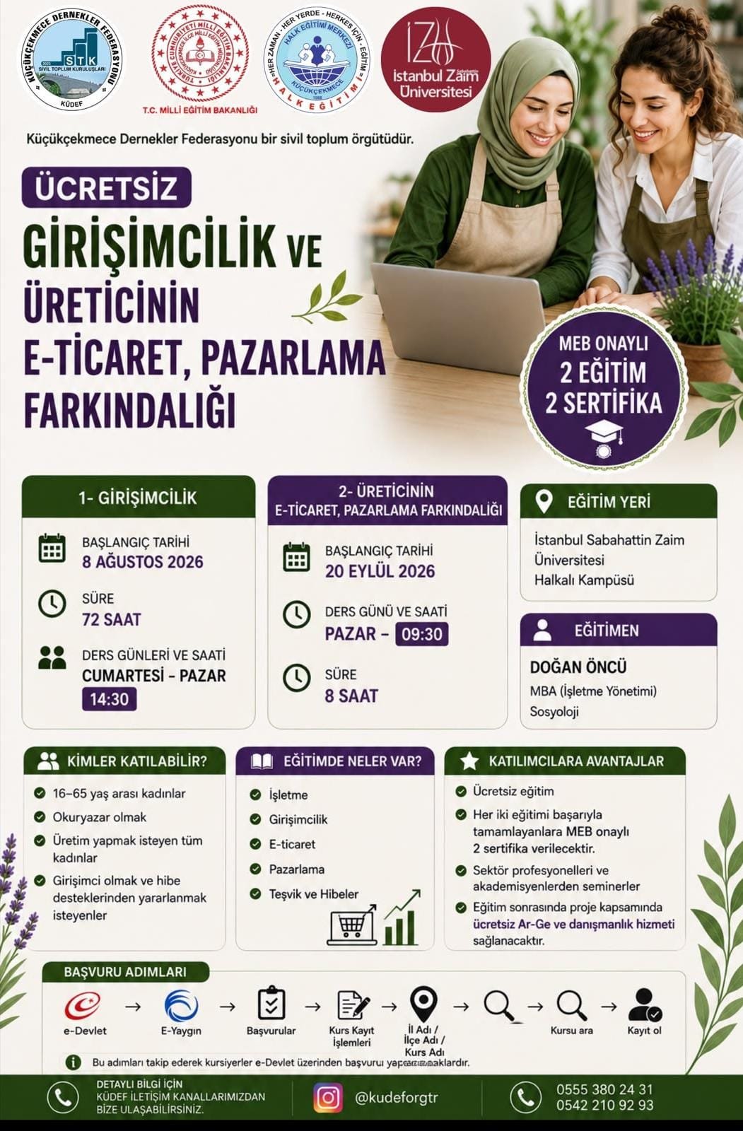 GİRİŞİMCİLİK VE ÜRETİCİNİN E-TICARET, PAZARLAMA FARKINDALIĞI